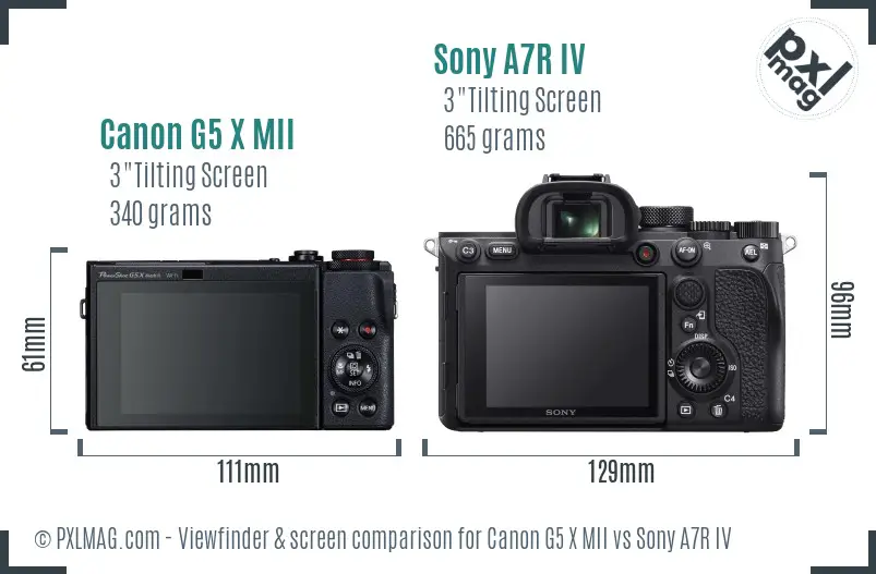 Canon G5 X MII vs Sony A7R IV Screen and Viewfinder comparison