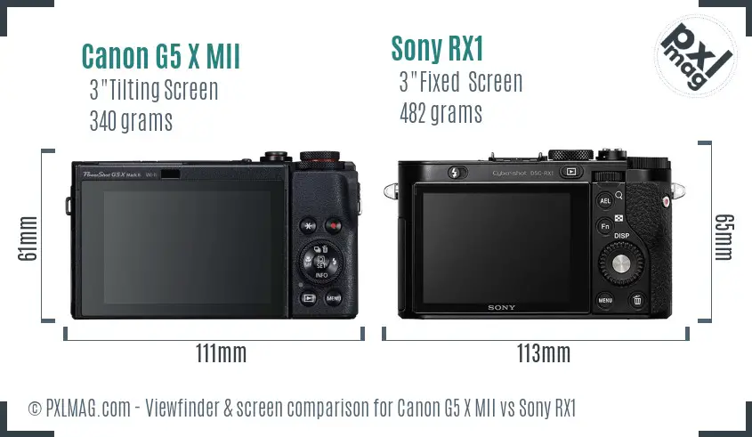 Canon G5 X MII vs Sony RX1 Screen and Viewfinder comparison