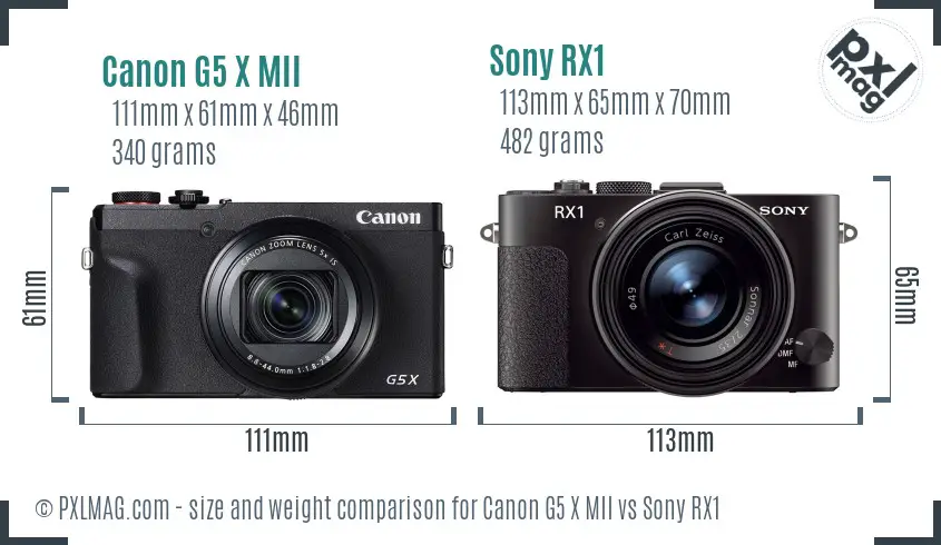 Canon G5 X MII vs Sony RX1 size comparison
