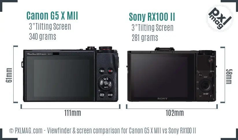 Canon G5 X MII vs Sony RX100 II Screen and Viewfinder comparison