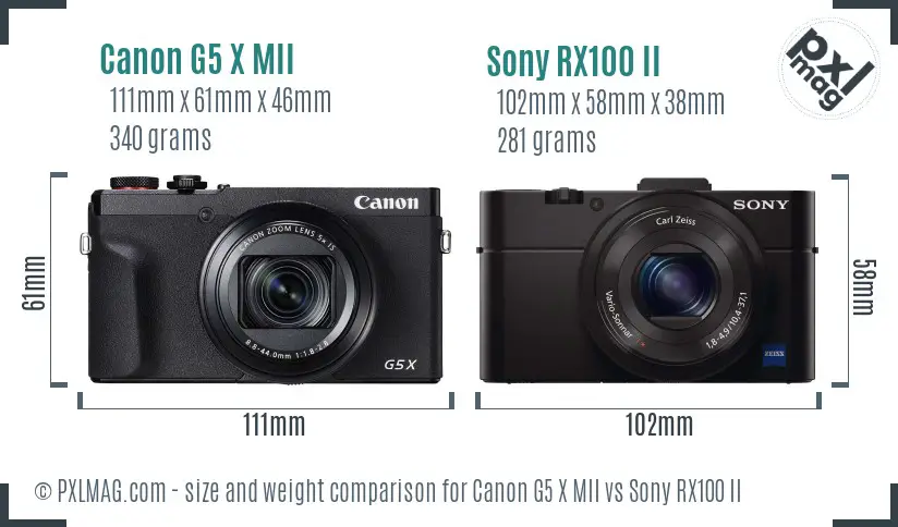 Canon G5 X MII vs Sony RX100 II size comparison