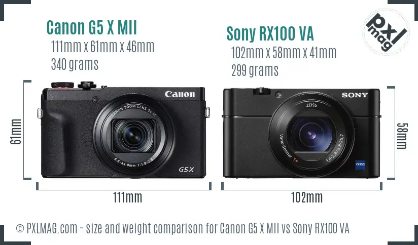 Canon G5 X MII vs Sony RX100 VA size comparison