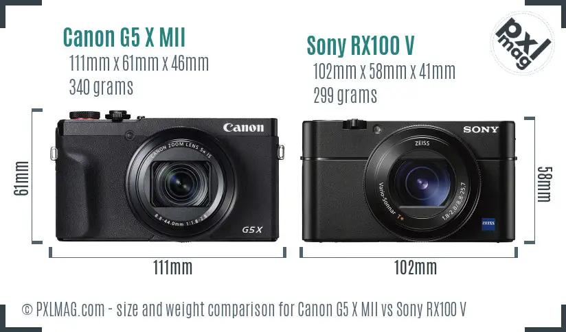 Canon G5 X MII vs Sony RX100 V size comparison