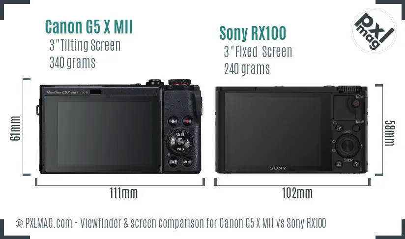Canon G5 X MII vs Sony RX100 Screen and Viewfinder comparison