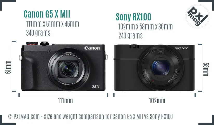 Canon G5 X MII vs Sony RX100 size comparison