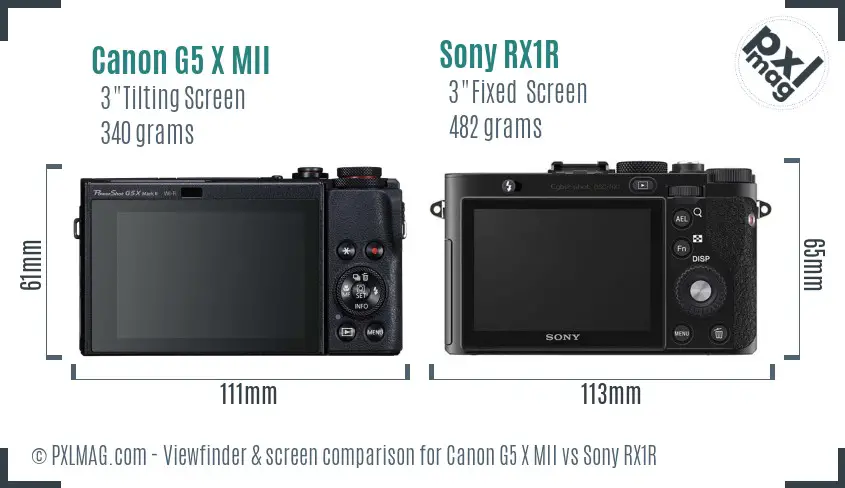 Canon G5 X MII vs Sony RX1R Screen and Viewfinder comparison