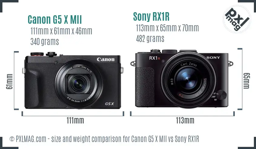 Canon G5 X MII vs Sony RX1R size comparison