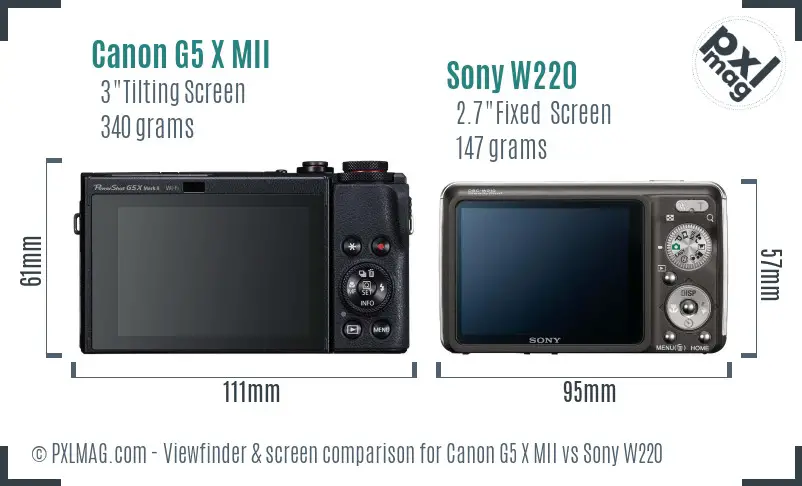 Canon G5 X MII vs Sony W220 Screen and Viewfinder comparison