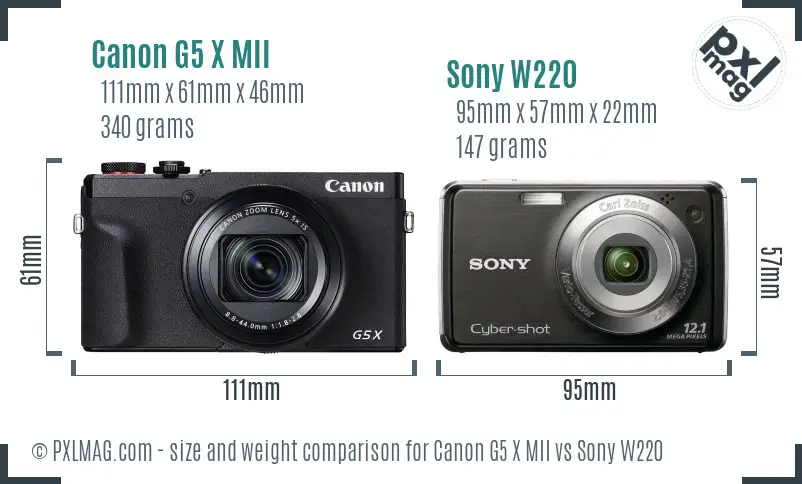 Canon G5 X MII vs Sony W220 size comparison