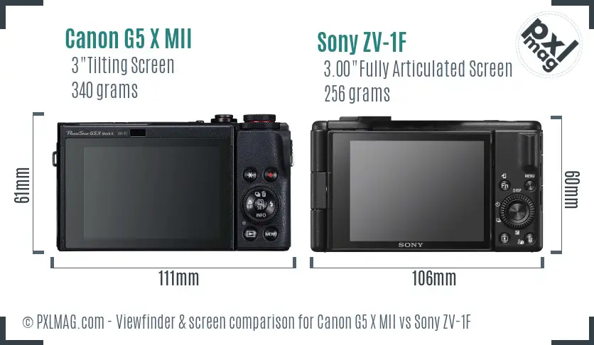 Canon G5 X MII vs Sony ZV-1F Screen and Viewfinder comparison