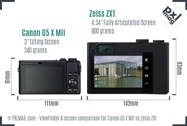Canon G5 X MII vs Zeiss ZX1 Screen and Viewfinder comparison