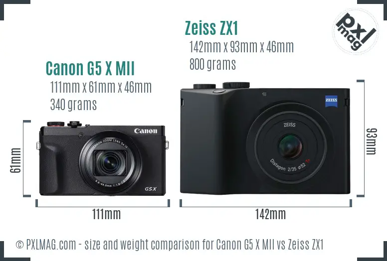 Canon G5 X MII vs Zeiss ZX1 size comparison