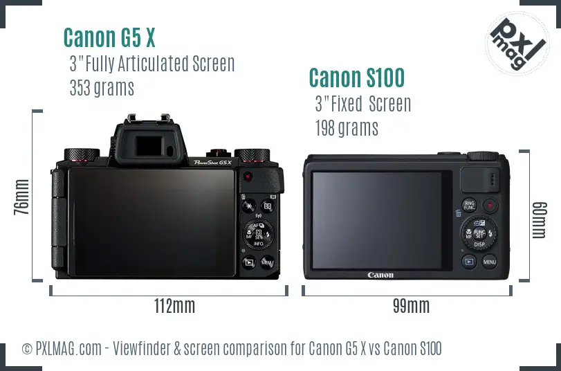 Canon G5 X vs Canon S100 Screen and Viewfinder comparison