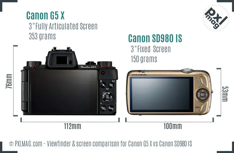 Canon G5 X vs Canon SD980 IS Screen and Viewfinder comparison