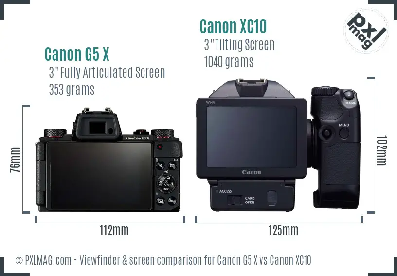 Canon G5 X vs Canon XC10 Screen and Viewfinder comparison