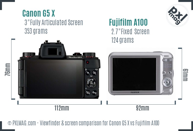 Canon G5 X vs Fujifilm A100 Screen and Viewfinder comparison
