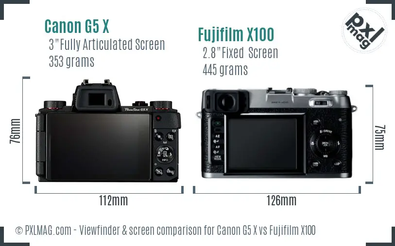 Canon G5 X vs Fujifilm X100 Screen and Viewfinder comparison