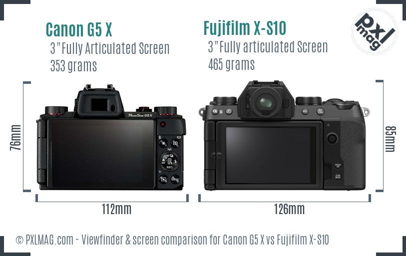 Canon G5 X vs Fujifilm X-S10 Screen and Viewfinder comparison