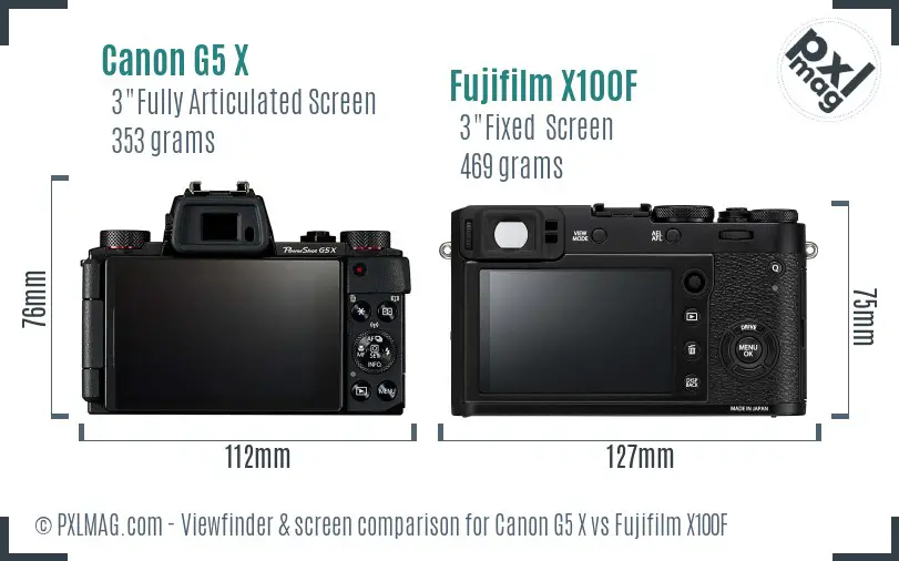 Canon G5 X vs Fujifilm X100F Screen and Viewfinder comparison