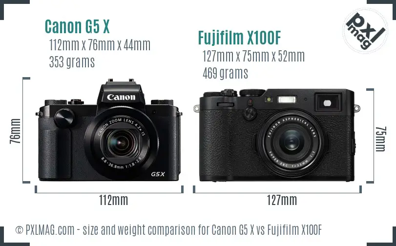 Canon G5 X vs Fujifilm X100F size comparison