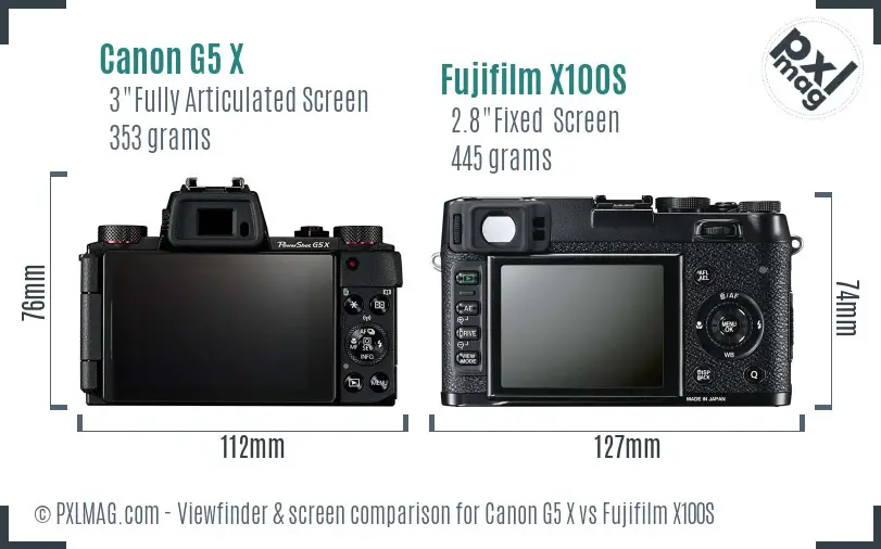 Canon G5 X vs Fujifilm X100S Screen and Viewfinder comparison