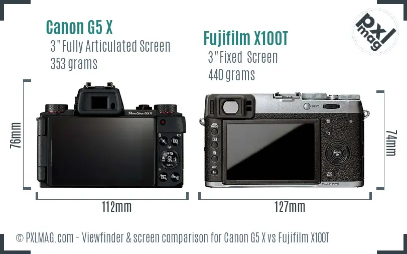 Canon G5 X vs Fujifilm X100T Screen and Viewfinder comparison