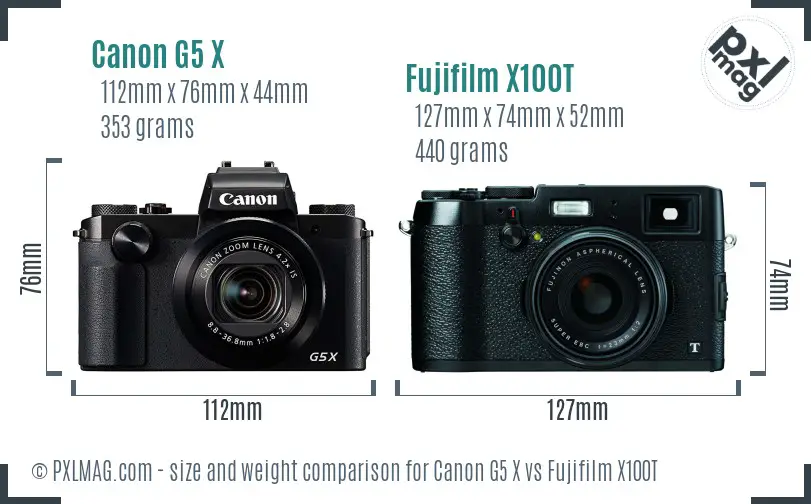 Canon G5 X vs Fujifilm X100T size comparison