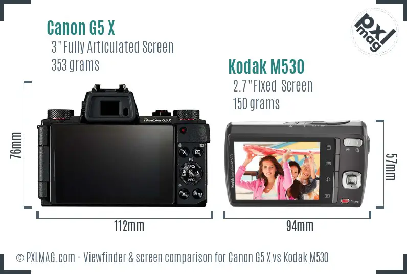 Canon G5 X vs Kodak M530 Screen and Viewfinder comparison