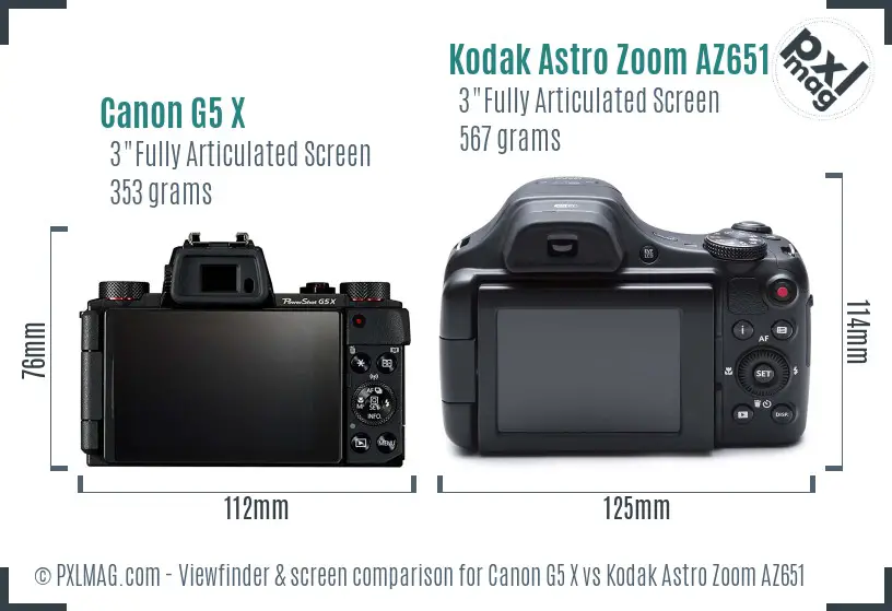 Canon G5 X vs Kodak Astro Zoom AZ651 Screen and Viewfinder comparison