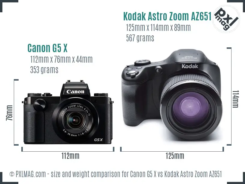 Canon G5 X vs Kodak Astro Zoom AZ651 size comparison