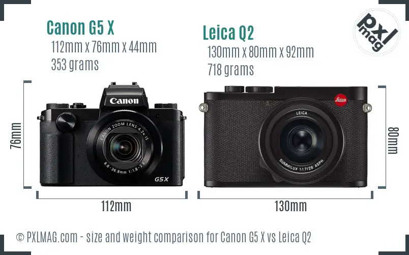 Canon G5 X vs Leica Q2 size comparison