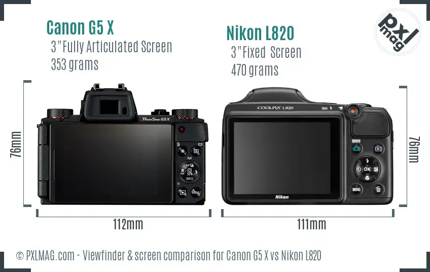 Canon G5 X vs Nikon L820 Screen and Viewfinder comparison