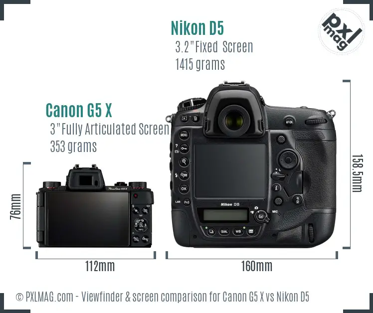 Canon G5 X vs Nikon D5 Screen and Viewfinder comparison