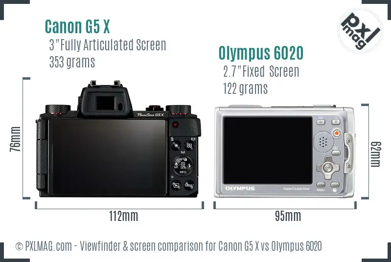 Canon G5 X vs Olympus 6020 Screen and Viewfinder comparison