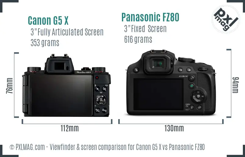 Canon G5 X vs Panasonic FZ80 Screen and Viewfinder comparison