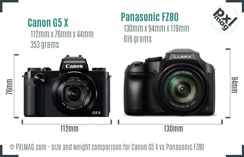 Canon G5 X vs Panasonic FZ80 size comparison