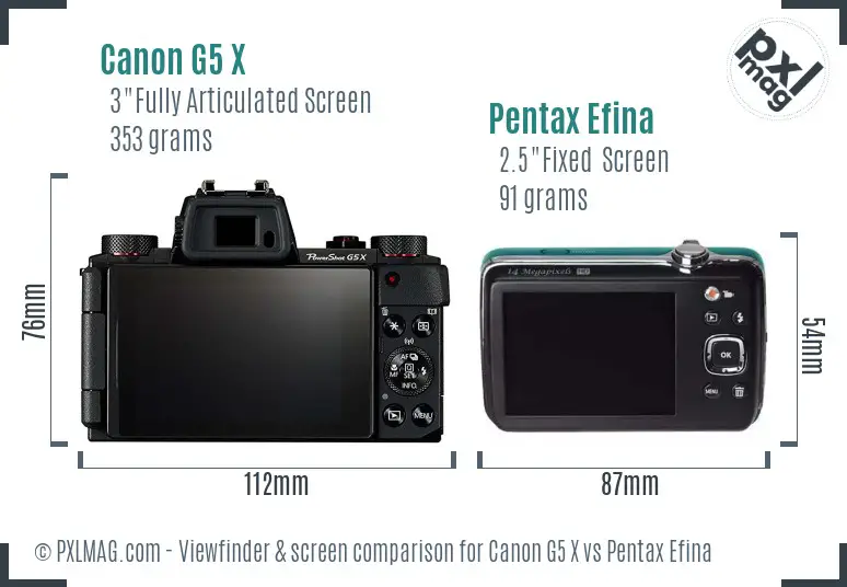 Canon G5 X vs Pentax Efina Screen and Viewfinder comparison