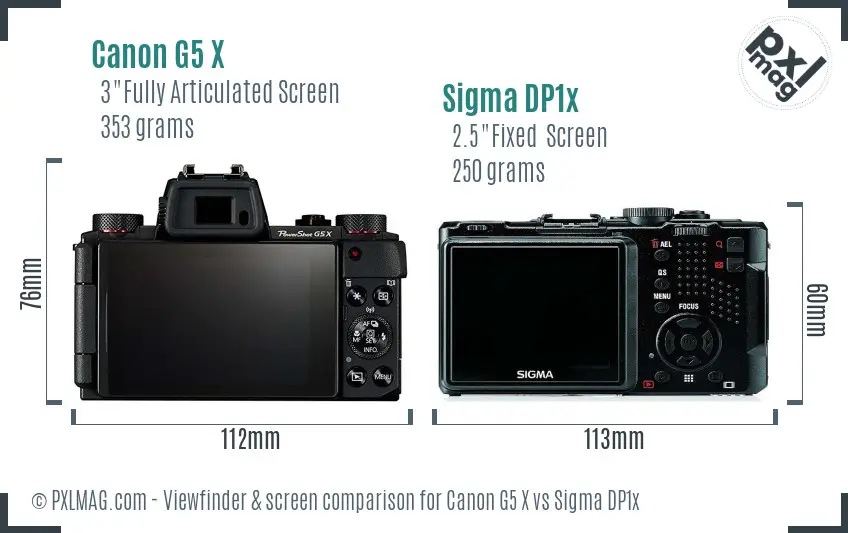 Canon G5 X vs Sigma DP1x Screen and Viewfinder comparison