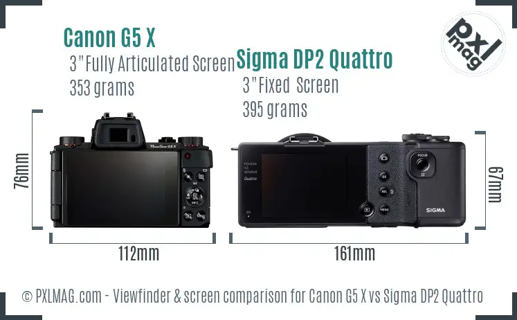 Canon G5 X vs Sigma DP2 Quattro Screen and Viewfinder comparison