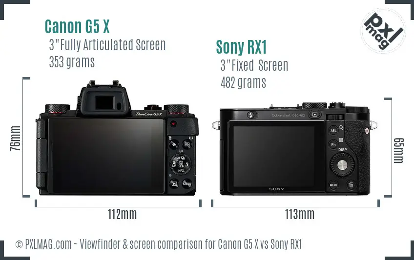 Canon G5 X vs Sony RX1 Screen and Viewfinder comparison