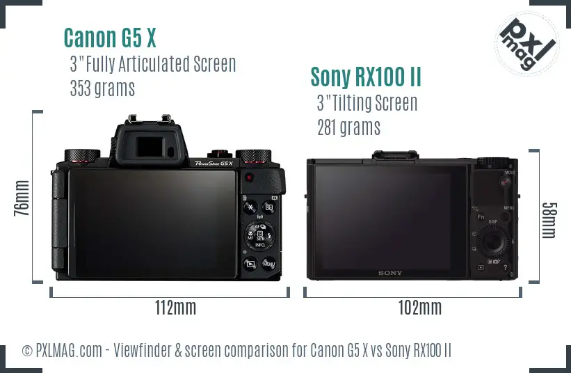 Canon G5 X vs Sony RX100 II Screen and Viewfinder comparison