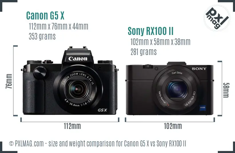 Canon G5 X vs Sony RX100 II size comparison