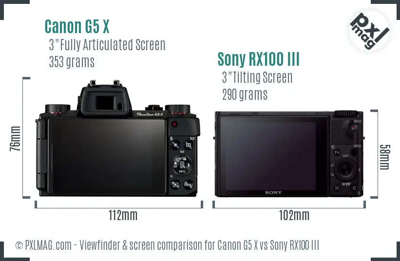 Canon G5 X vs Sony RX100 III Screen and Viewfinder comparison