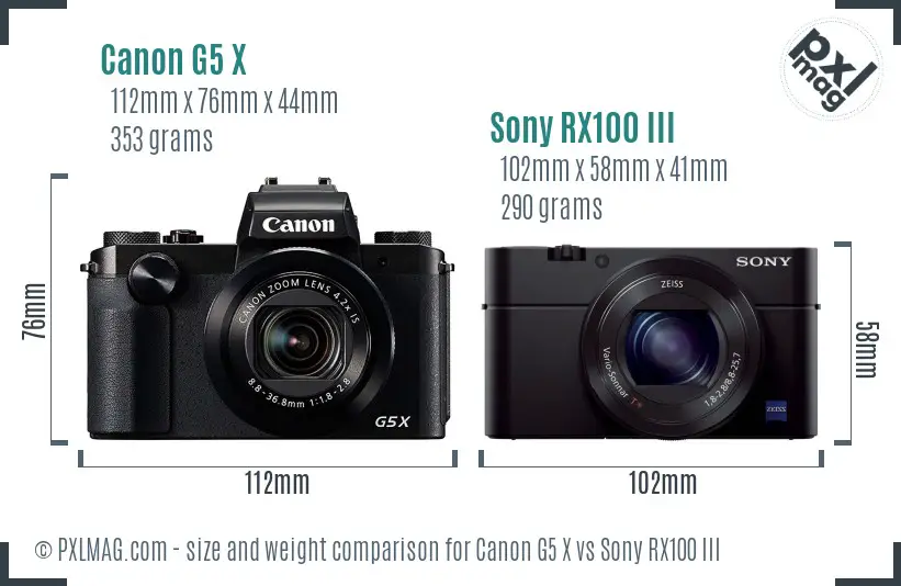 Canon G5 X vs Sony RX100 III size comparison