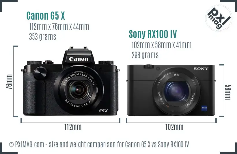 Canon G5 X vs Sony RX100 IV size comparison