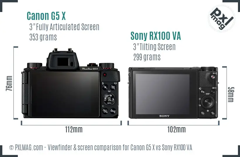 Canon G5 X vs Sony RX100 VA Screen and Viewfinder comparison