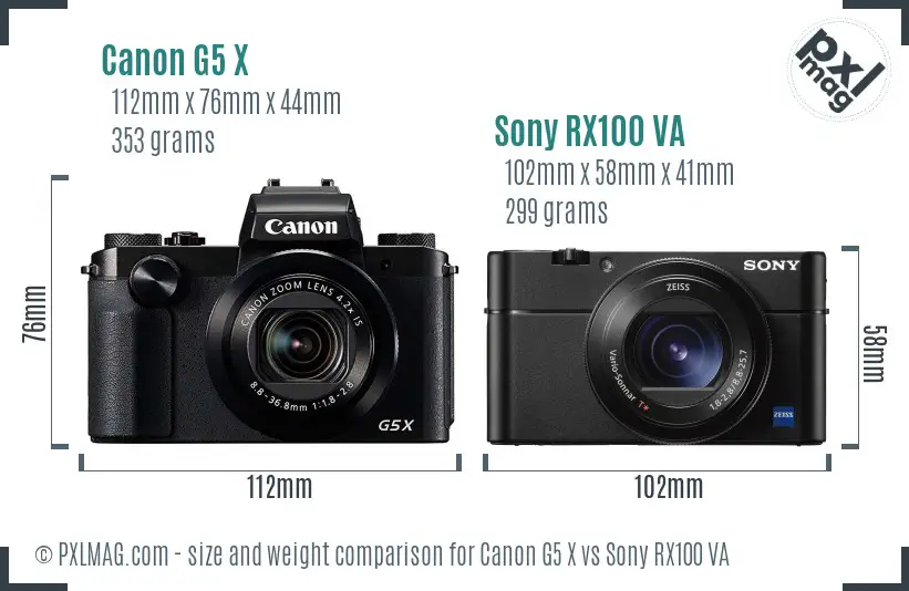 Canon G5 X vs Sony RX100 VA size comparison