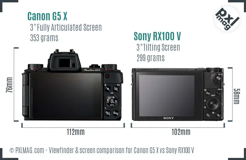 Canon G5 X vs Sony RX100 V Screen and Viewfinder comparison