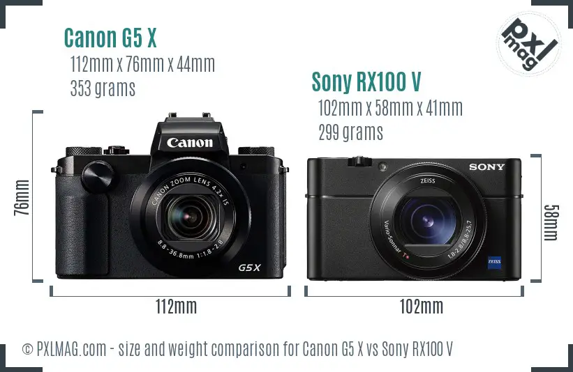 Canon G5 X vs Sony RX100 V size comparison