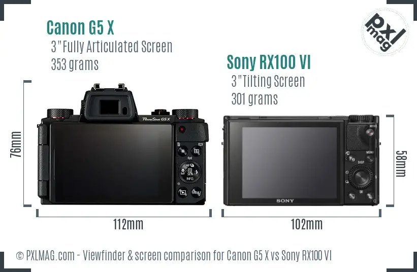 Canon G5 X vs Sony RX100 VI Screen and Viewfinder comparison